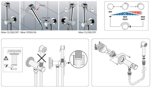 Смеситель совмещённый с гигиеническим душем, (готовый комплект: лейка металл, шланг 125см., скрытая часть), (цв.хром), PALOMA BRASS ZZ