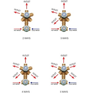 Внутренняя часть встраиваемого смесителя для душа, на 1-5 потребит., Bossini ZZ Bossini Универсал Z00130000