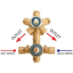 Внутренняя часть встраиваемого смесителя для душа, на  потребителя с термостатом, Bossini ZZ Bossini Универсал Z000101000