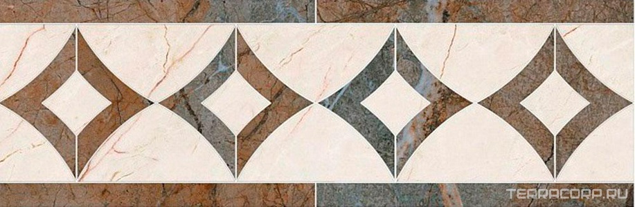 Керамическая плитка Kerama Marazzi Театро Бордюр  наборный 50,2x16,5 Бежевый 
