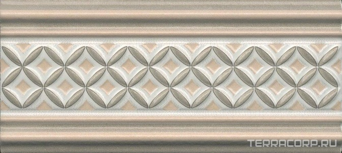 Керамическая плитка Kerama Marazzi Монтальбано Бордюр  3 матовый 6.7x15 Комбинированный 
