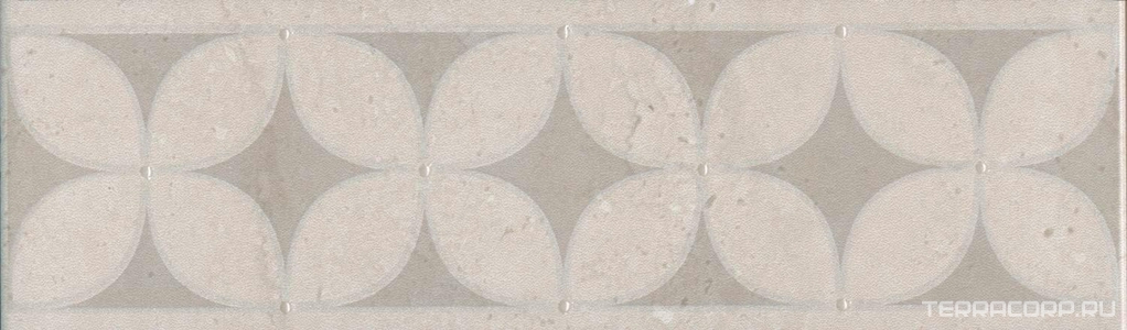 Керамическая плитка Kerama Marazzi Туф Бордюр  бежевый светлый глянцевый 20х5,7 Бежевый 
