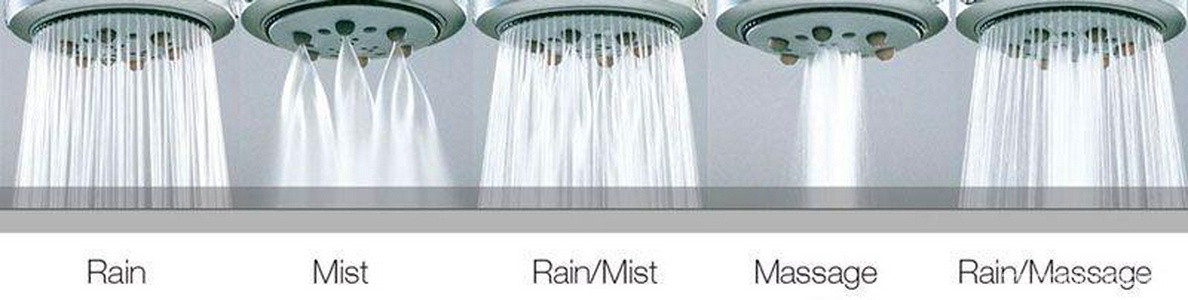 Лейка для душа, ручная, 5 видов струи, (цв.хром), CYLINDRICA/5 Bossini ZZ Bossini Универсал B00162 030