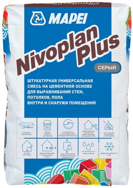 NIVOPLAN PLUS штукатурка ZZ п.п. ( заказ кратно поддонам 40 шт) (25 кг)
